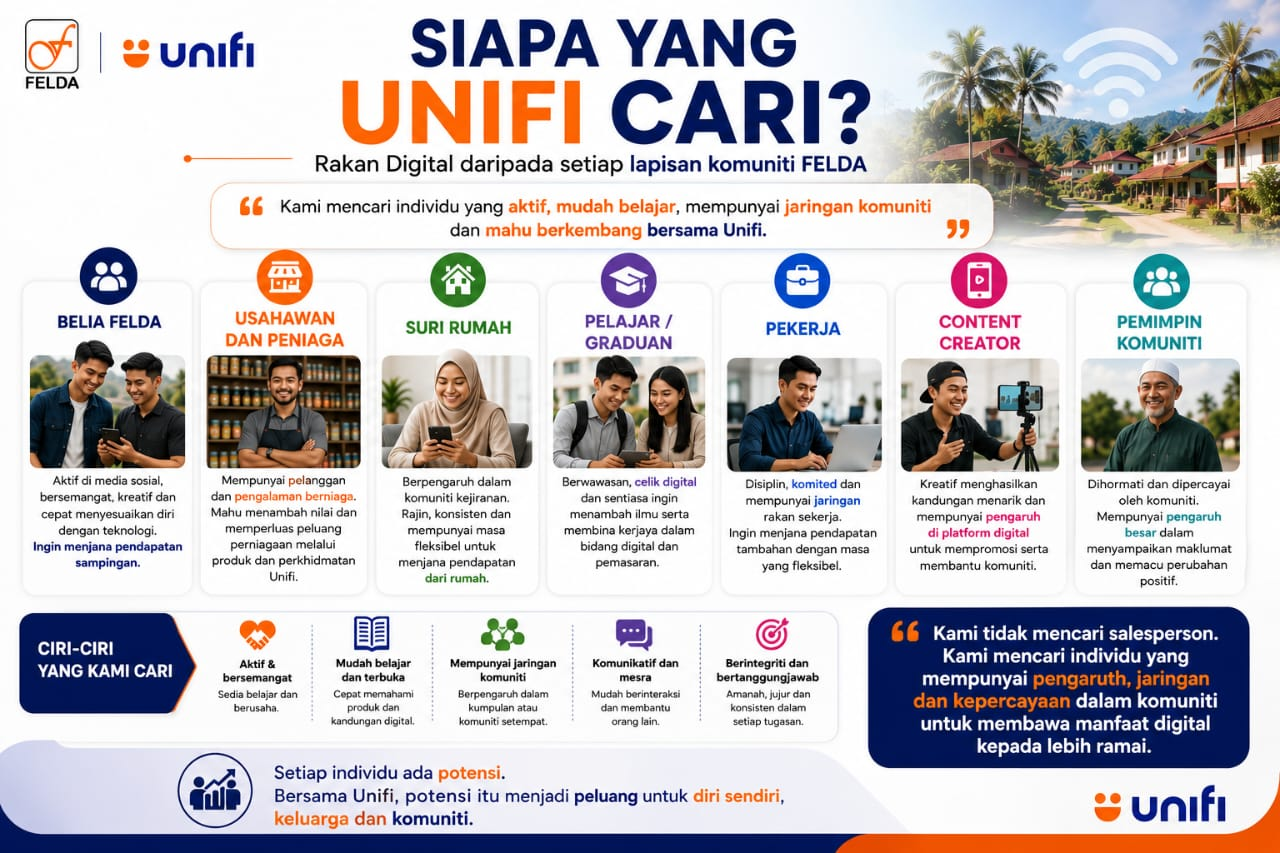 Siapa Yang Unifi Cari